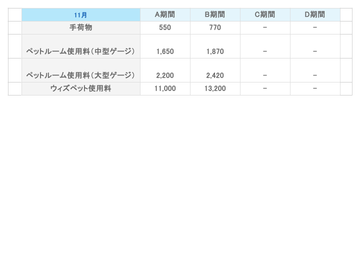 大阪 九州 フェリー 料金 比較