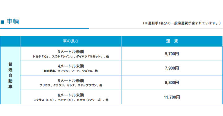 三崎 佐賀関間のフェリー 予約、料金、時刻表