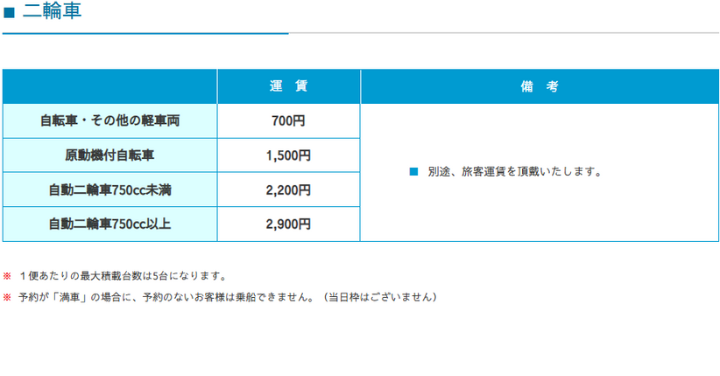 三崎 佐賀関間のフェリー 予約、料金、時刻表